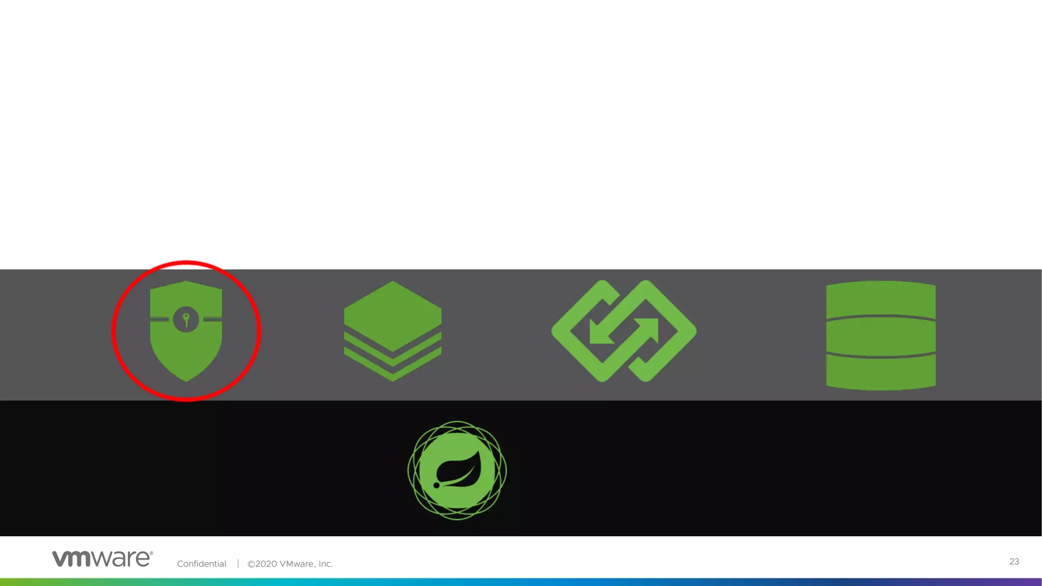 Confidential │ ©2020 VMware, Inc. 23
 