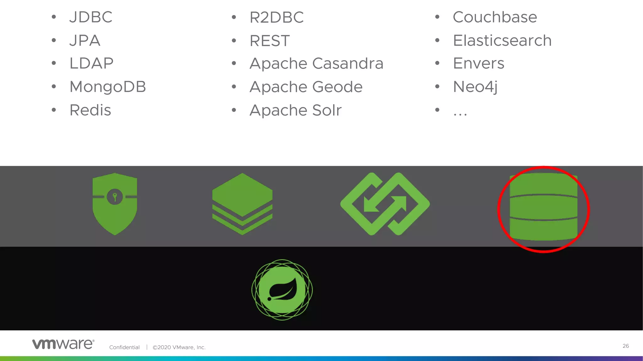 Confidential │ ©2020 VMware, Inc. 26
• JDBC
• JPA
• LDAP
• MongoDB
• Redis
• Couchbase
• Elasticsearch
• Envers
• Neo4j
• ...
• R2DBC
• REST
• Apache Casandra
• Apache Geode
• Apache Solr
 