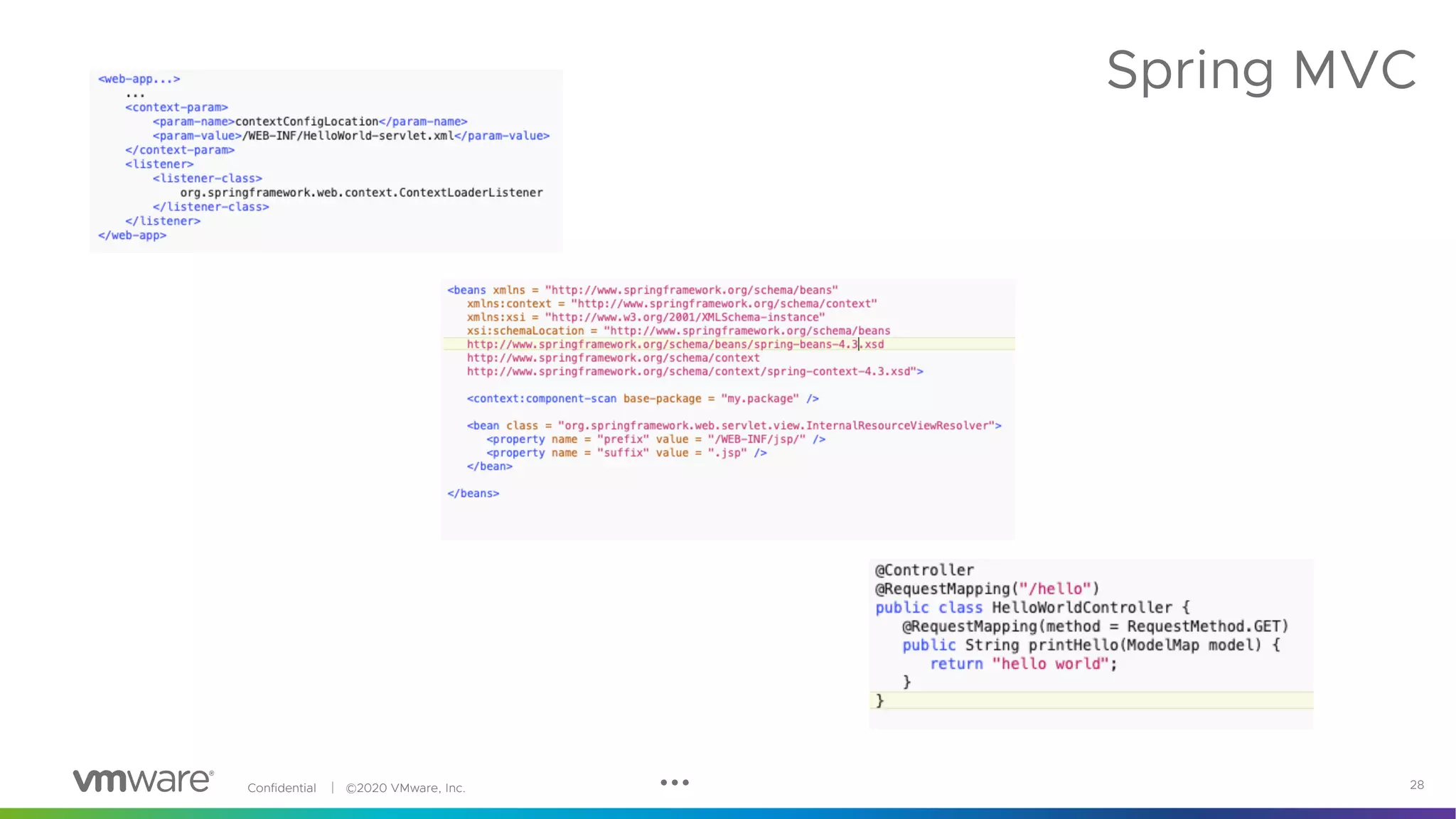 Confidential │ ©2020 VMware, Inc. 28…
Spring MVC
 