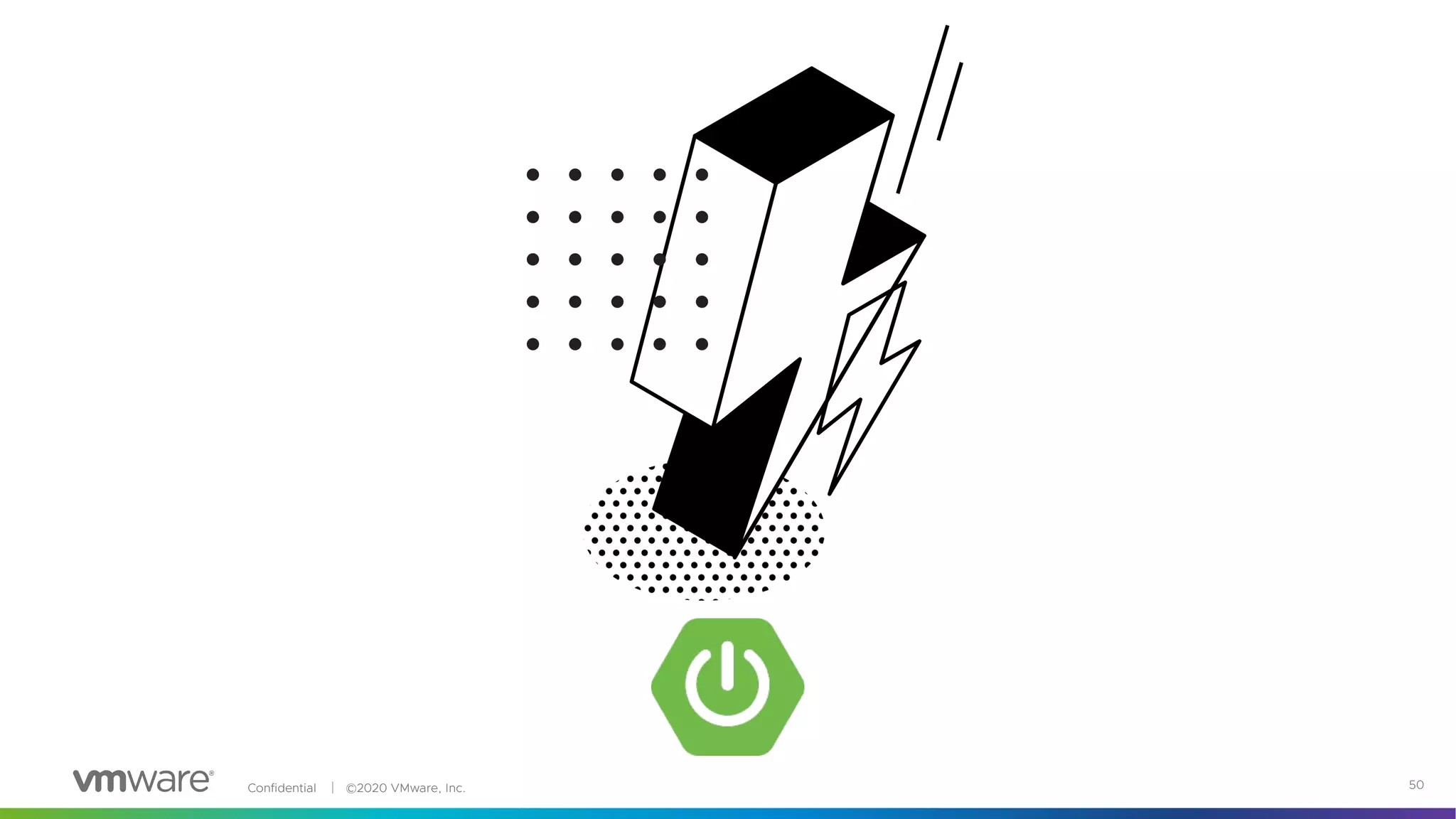 Confidential │ ©2020 VMware, Inc. 50
 