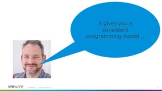 Confidential │ ©2020 VMware, Inc. 12
It gives you a
consistent
programming model …
 