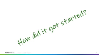 Confidential │ ©2020 VMware, Inc. 13
How did it get started?
 