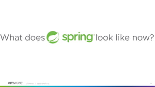 Confidential │ ©2020 VMware, Inc. 19
What does look like now?
 