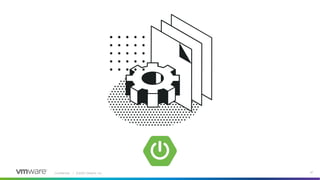 Confidential │ ©2020 VMware, Inc. 47
 