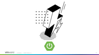 Confidential │ ©2020 VMware, Inc. 50
 