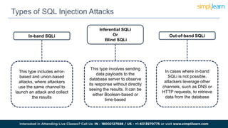 Whatis SQL Injection.pptx