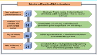 Whatis SQL Injection.pptx