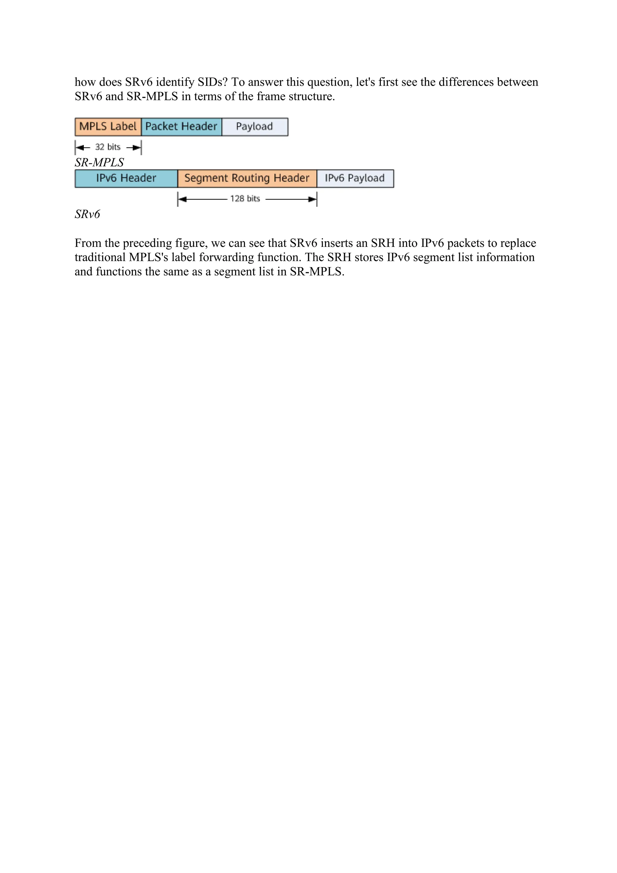 how does SRv6 identify SIDs? To answer this question, let's first see the differences between
SRv6 and SR-MPLS in terms of the frame structure.
SR-MPLS
SRv6
From the preceding figure, we can see that SRv6 inserts an SRH into IPv6 packets to replace
traditional MPLS's label forwarding function. The SRH stores IPv6 segment list information
and functions the same as a segment list in SR-MPLS.
 