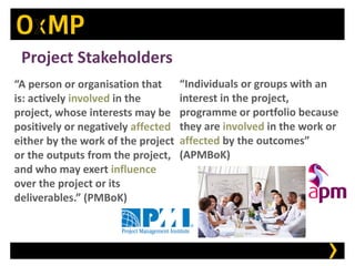 Project Stakeholders
“A person or organisation that
is: actively involved in the
project, whose interests may be
positivel...