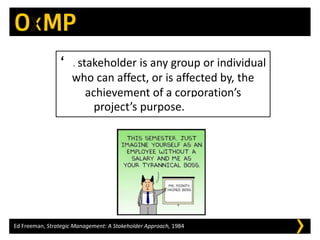 “A stakeholder is any group or individual
who can affect, or is affected by, the
achievement of a corporation’s
purpose.”p...