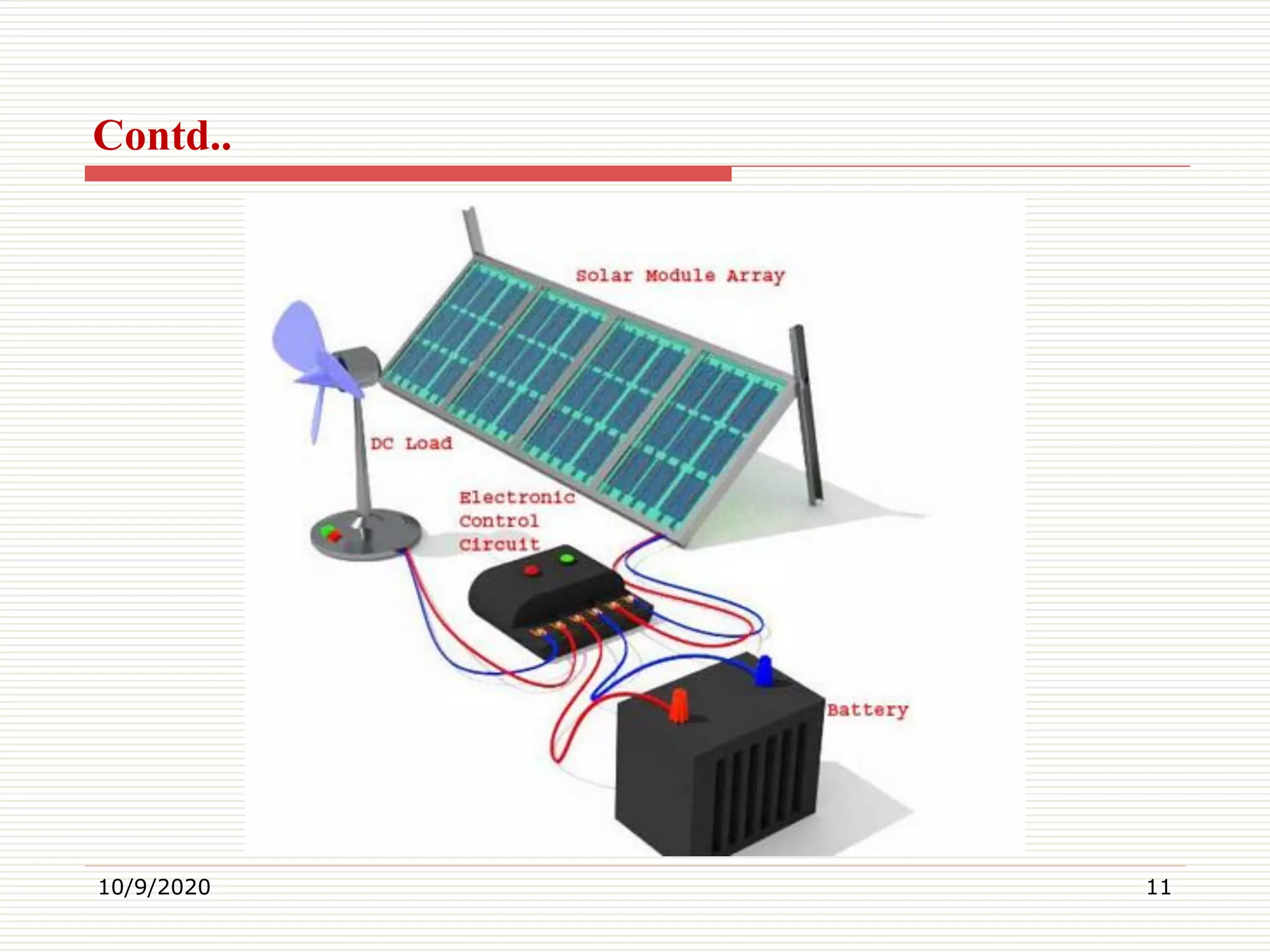 What is standalone solar electric system? | PDF