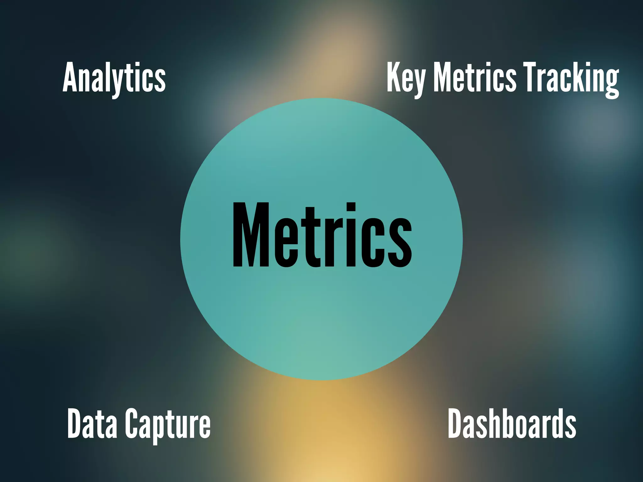 Metrics
Key Metrics Tracking
DashboardsData Capture
Analytics
 