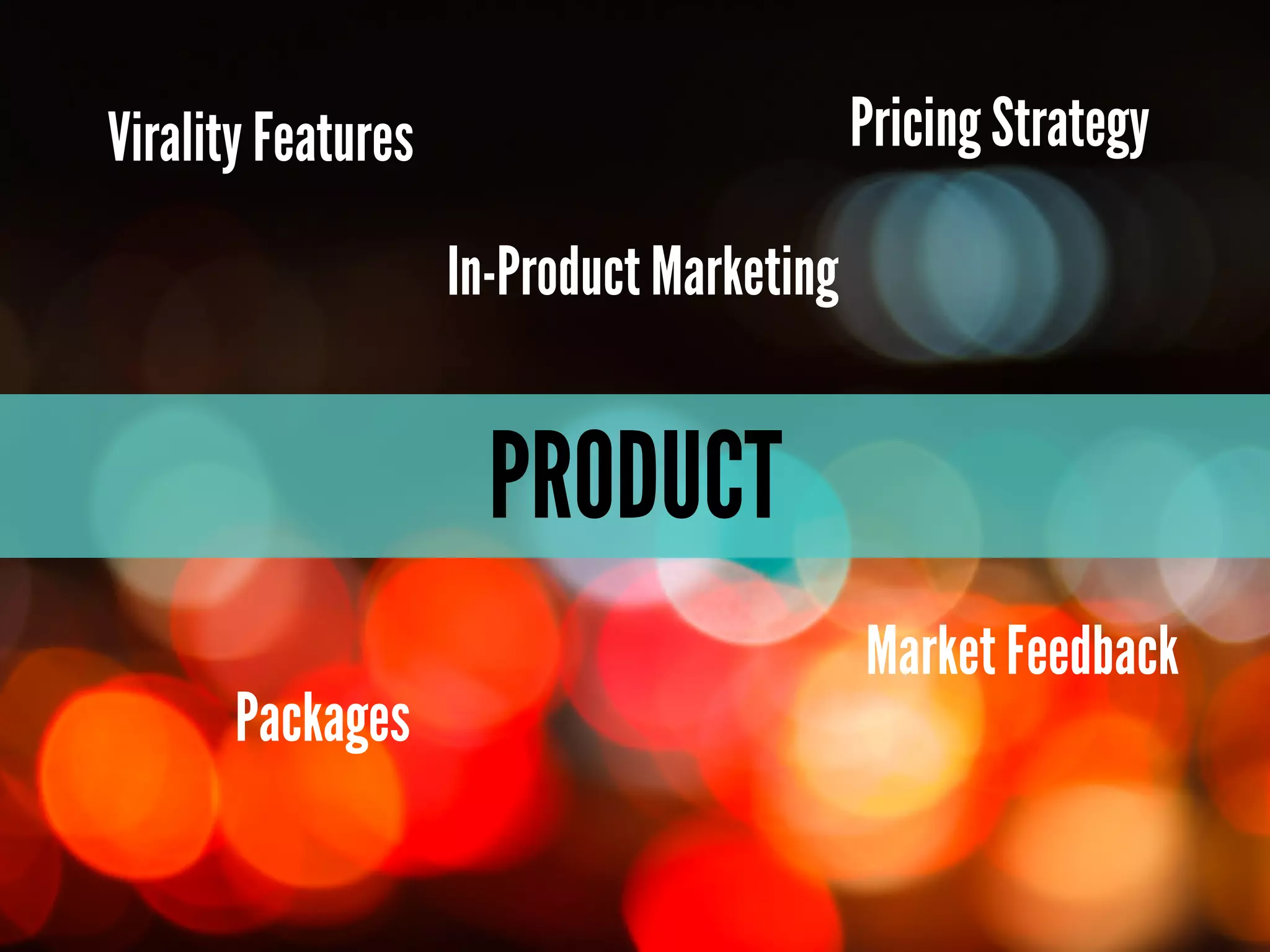 PRODUCT
In-Product Marketing
Pricing StrategyVirality Features
Packages
Market Feedback
 