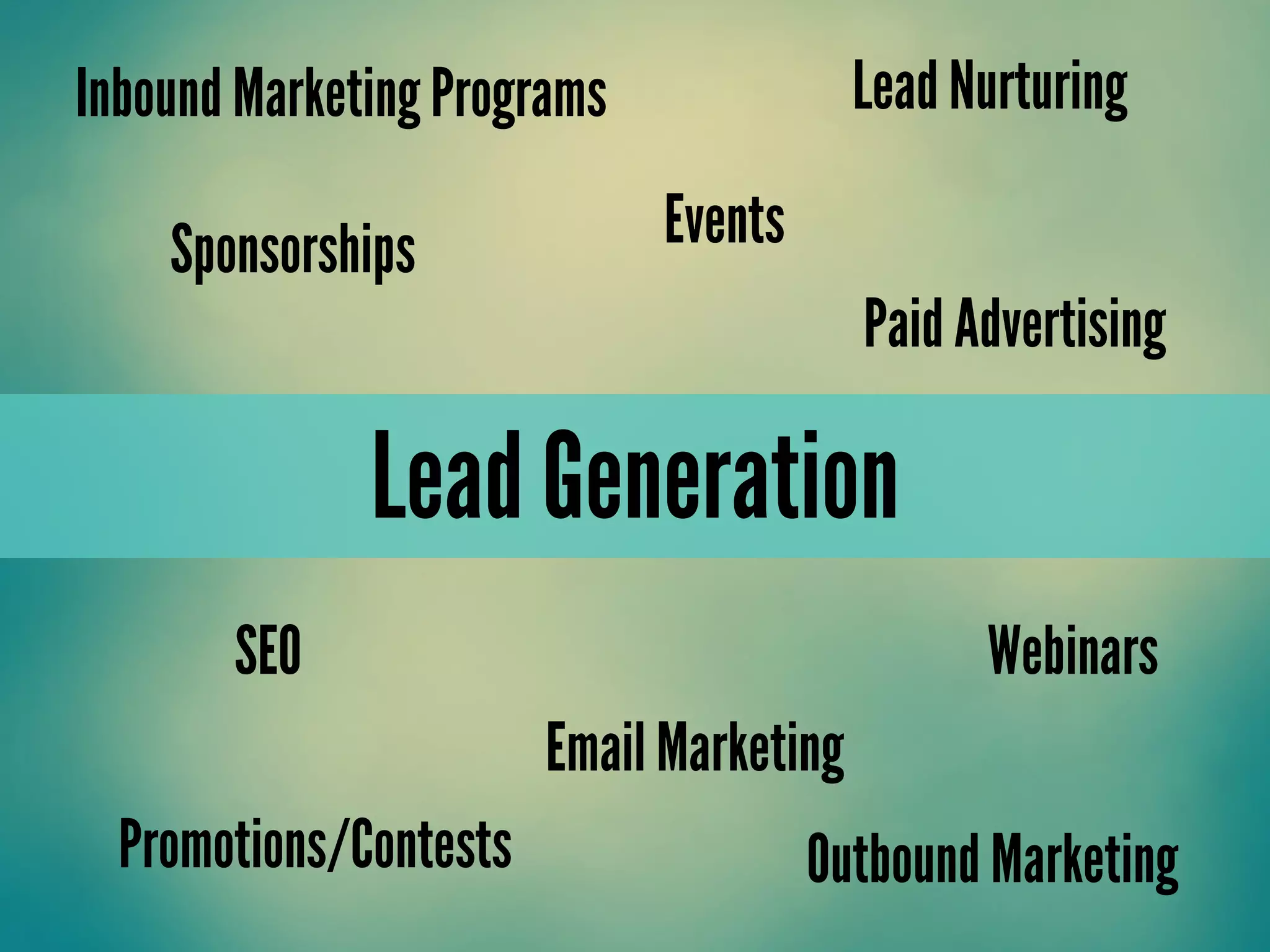 Lead Generation
Lead Nurturing
Email Marketing
Inbound Marketing Programs
Sponsorships
Paid Advertising
SEO
Events
Webinars
Outbound MarketingPromotions/Contests
 