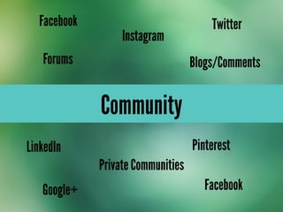 Community
Forums
Private Communities
Google+
LinkedIn
Facebook
Instagram
Facebook Twitter
Pinterest
Blogs/Comments
 