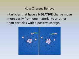What is static electricity | PPTX