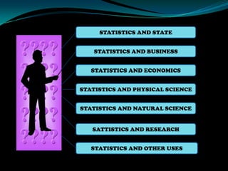 STATISTICS AND STATE


   STATISTICS AND BUSINESS


   STATISTICS AND ECONOMICS


STATISTICS AND PHYSICAL SCIENCE


STATISTICS AND NATURAL SCIENCE


   SATTISTICS AND RESEARCH


   STATISTICS AND OTHER USES
 