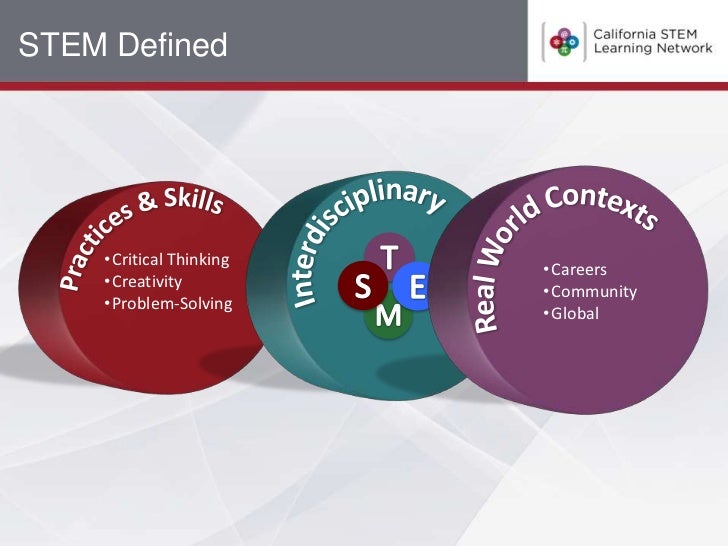 stem meaning science stem meaning science