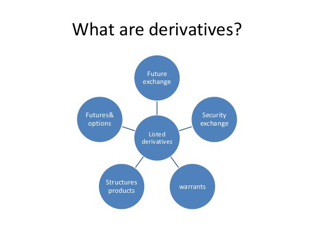 What is an option trade in the stock market