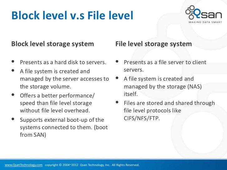 What is storage from Qsan Technology