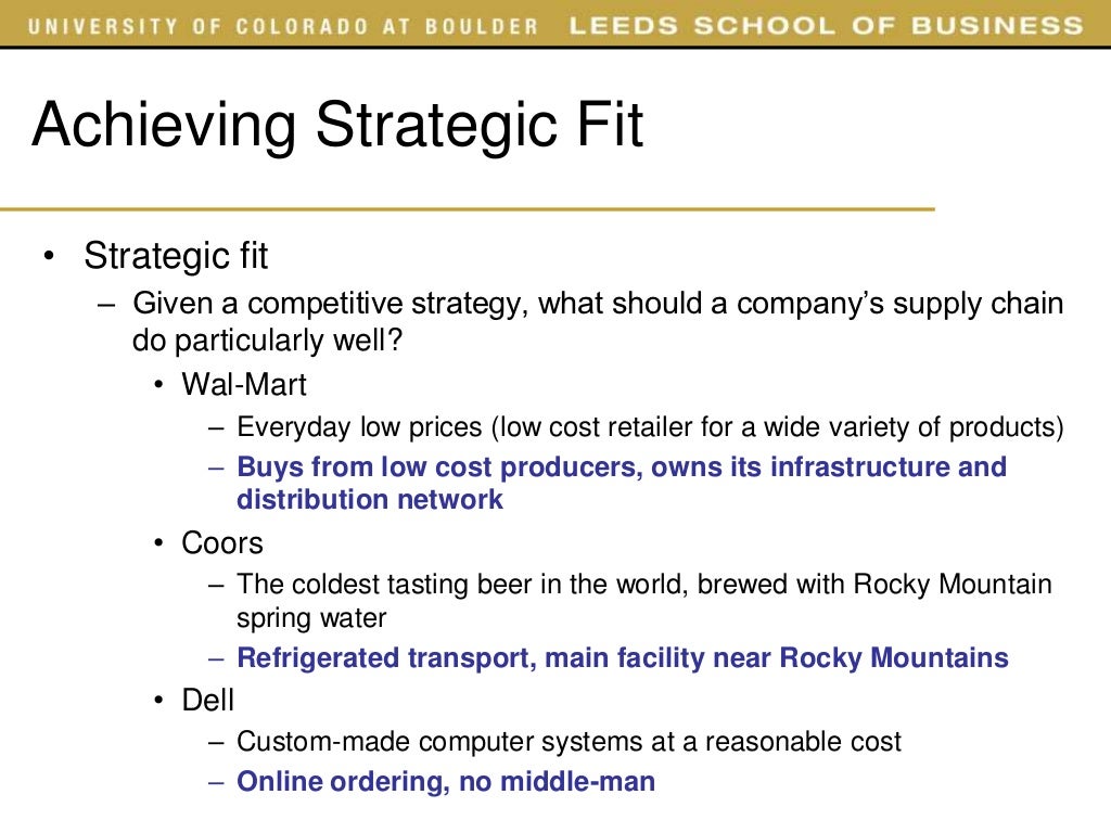what-is-strategic-fit