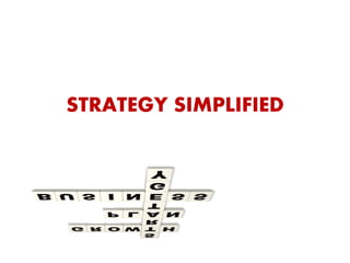 STRATEGY SIMPLIFIED
 