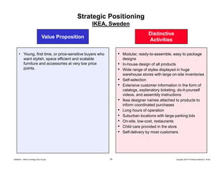 Strategic Positioning
IKEA, Sweden
Distinctive
Di ti ti
Activities

Value Proposition
•

• Young first time or price-sensitive buyers who
Young,
time, price sensitive
want stylish, space efficient and scalable
furniture and accessories at very low price
points.

•
•
•
•
•
•
•
•
•
•

20080603 – SBSCA (strategy Exec Ed).ppt

19

Modular, ready to assemble
Modular ready-to-assemble, easy to package
designs
In-house design of all products
Wide range of styles displayed in huge
warehouse stores with large on-site inventories
on site
Self-selection
Extensive customer information in the form of
catalogs, explanatory ticketing, do-it-yourself
videos, and assembly instructions
y
Ikea designer names attached to products to
inform coordinated purchases
Long hours of operation
Suburban locations with large parking lots
On-site, low-cost, restaurants
Child care provided in the store
Self-delivery by most customers

Copyright 2007 © Professor Michael E. Porter

 