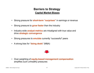 Barriers to Strategy
Capital Market Biases
• Strong pressure for short-term “surprises” in earnings or revenue
• Strong pressure to grow faster than the industry
y
y
g
• Industry-wide analyst metrics are misaligned with true value and
drive strategic convergence
• Strong pressures to emulate currently “successful” peers
• A strong bias for “doing deals” (M&A)

• Over-weighting of equity-based management compensation
Over weighting equity based
amplifies such unhealthy pressures
20080603 – SBSCA (strategy Exec Ed).ppt

31

Copyright 2007 © Professor Michael E. Porter

 