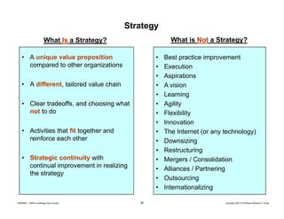 Strategy
What is Not a Strategy?

What Is a Strategy?
• A unique value proposition
compared to other organizations
p
g

•
•
•
•
•
•
•
•
•
•
•
•
•
•
•

• A different, tailored value chain
• Clear tradeoffs, and choosing what
not to do
• Activities that fit together and
reinforce each other
• Strategic continuity with
continual improvement in realizing
the strategy

20080603 – SBSCA (strategy Exec Ed).ppt

36

Best practice improvement
Execution
Aspirations
A vision
Learning
Agility
Flexibility
Innovation
The Internet (or any technology)
Downsizing
Restructuring
Mergers / Consolidation
Alliances / Partnering
Outsourcing
Internationalizing
Copyright 2007 © Professor Michael E. Porter

 