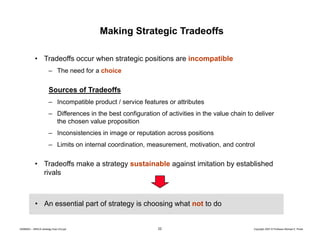 Making Strategic Tradeoffs
• Tradeoffs occur when strategic positions are incompatible
– The need for a choice

Sources of...