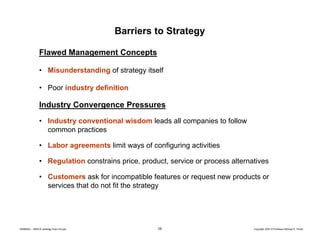 Barriers to Strategy
Flawed Management Concepts
• Misunderstanding of strategy itself
• Poor industry definition

Industry...