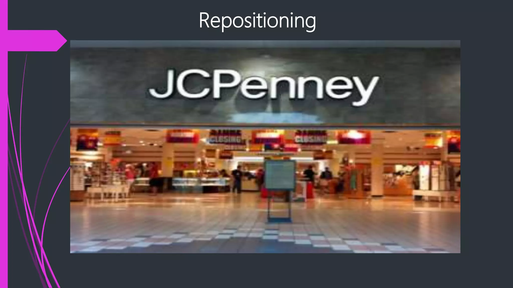 Repositioning
 