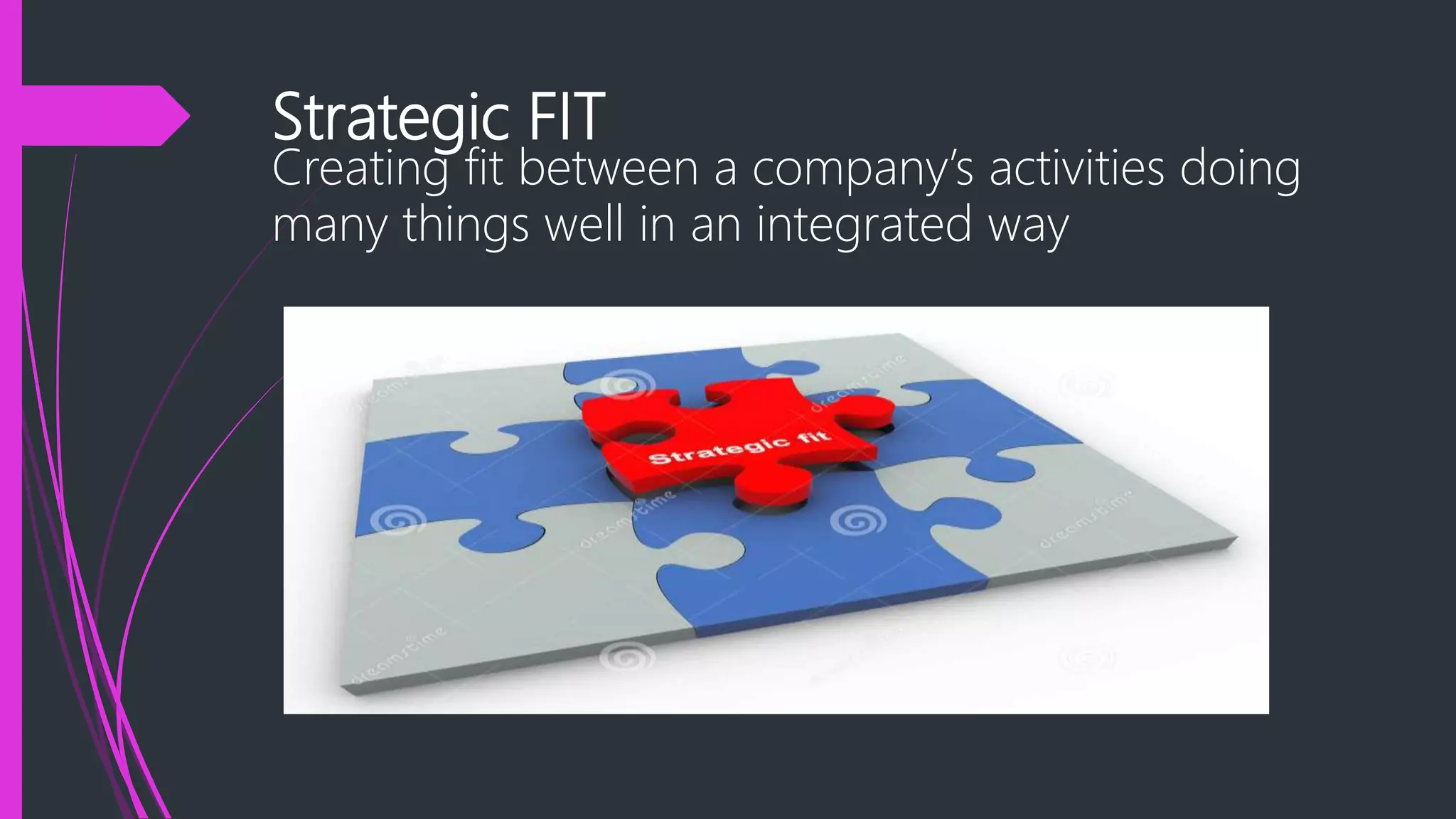 Strategic FIT
Creating fit between a company’s activities doing
many things well in an integrated way
 