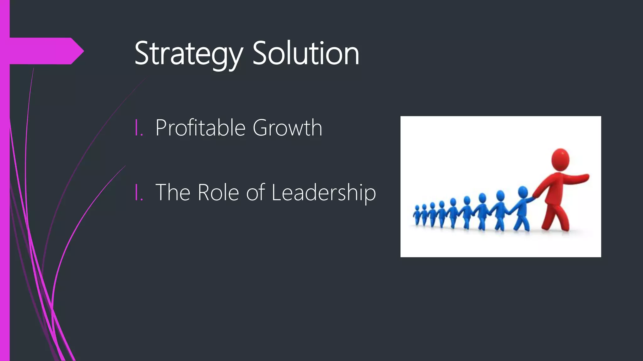 Strategy Solution
I. Profitable Growth
I. The Role of Leadership
 