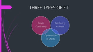 What is strategy-Michael E. Porter | PPTX