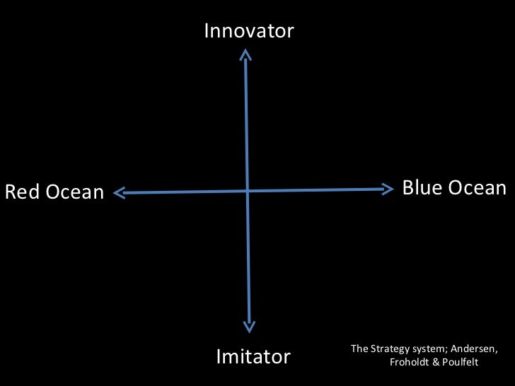 easy jet mckinsey 7s internal analysis Imieniny obchodzą: aleksander, amelia, aniela, filip, january, radziwoj, rufina, samson, sylwan, sylwana, witalis. easy jet mckinsey 7s internal analysis Imieniny obchodzą: aleksander, amelia, aniela, filip, january, radziwoj, rufina, samson, sylwan, sylwana, witalis.