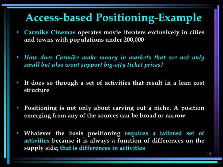 What Is Strategy Smp