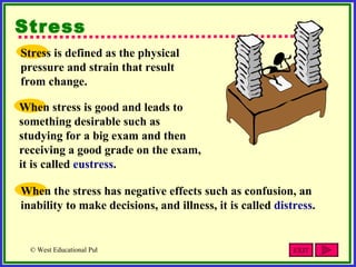 What is stress | PPT
