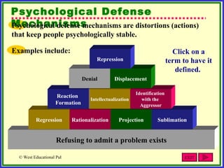 Psychological Defense Mechanisms Psychological defense mechanisms are distortions (actions) that keep people psychological...