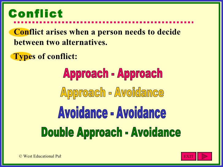 Give an example double approachavoidance conflict