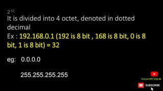 Subnet Mask Octects What is Subnet Mask.pptx
