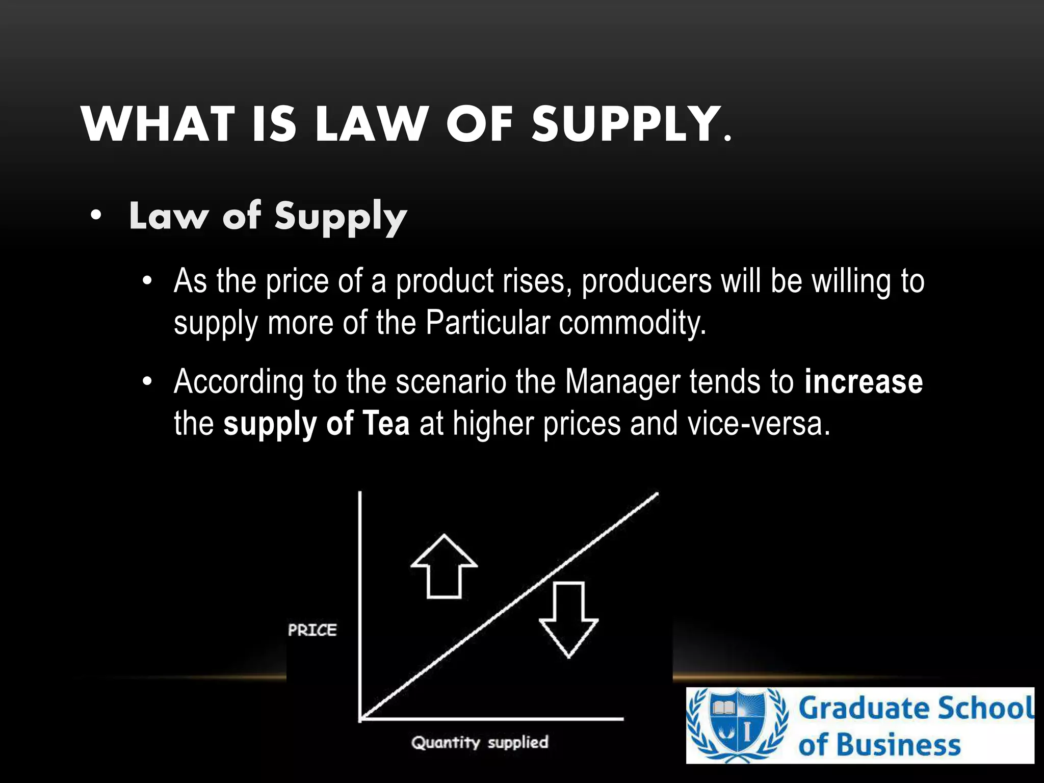 Supply and its Determinants | PPTX