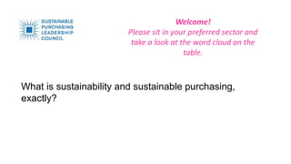 What is sustainability and sustainable purchasing,
exactly?
Welcome!
Please sit in your preferred sector and
take a look at the word cloud on the
table.
 