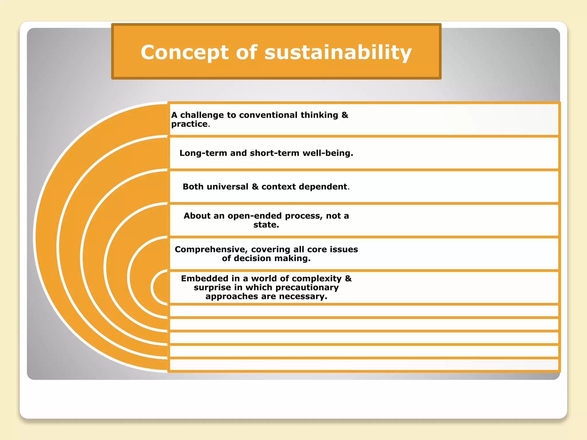 Concept of sustainability
A challenge to conventional thinking &
practice.
Long-term and short-term well-being.
Both universal & context dependent.
About an open-ended process, not a
state.
Comprehensive, covering all core issues
of decision making.
Embedded in a world of complexity &
surprise in which precautionary
approaches are necessary.
 