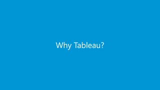 www.edureka.co/tableau-training-for-data-visualizationEDUREKA TABLEAU CERTIFICATION TRAINING
Why Tableau?
 