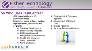 >700 organizations in US,
>6000 worldwide
Completely cross-industry sector,
large and small, non-profit and
for-profit
Software Development
Early-Learning Products
Oil Exploration and
Equipment Online Auctions
Health and Employee
Comp. Insurance
Movie Licensing
Employment & Placement
Agencies
Management of Clinical
Trials
Invoice Factoring
Vacation Resort and Rentals
So Who Uses TaskCentre?
 