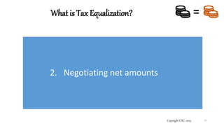 What is Tax Equalization?
Copyright CAC, 2019 11
=
2. Negotiating net amounts
 