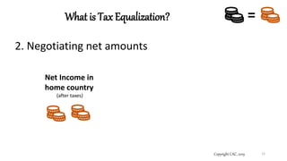 What is Tax Equalization?
Copyright CAC, 2019 12
=
2. Negotiating net amounts
Net Income in
home country
(after taxes)
 