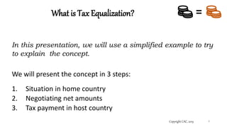 What is Tax Equalization?
Copyright CAC, 2019 4
=
In this presentation, we will use a simplified example to try
to explain the concept.
We will present the concept in 3 steps:
1. Situation in home country
2. Negotiating net amounts
3. Tax payment in host country
 