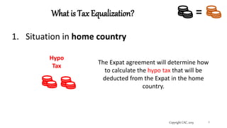 What is Tax Equalization?
Copyright CAC, 2019 8
=
1. Situation in home country
Hypo
Tax
The Expat agreement will determine how
to calculate the hypo tax that will be
deducted from the Expat in the home
country.
 